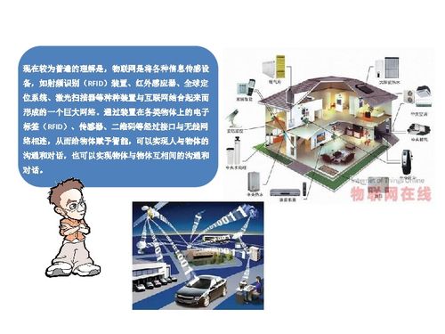 初识物联网 联网就在身边