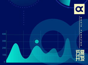 深圳市赛亿科技 深耕物联网技术，赋能行业数字化转型