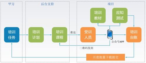 智慧事业践行者 综平科技即将精彩亮相IOTE2020苏州国际物联网展