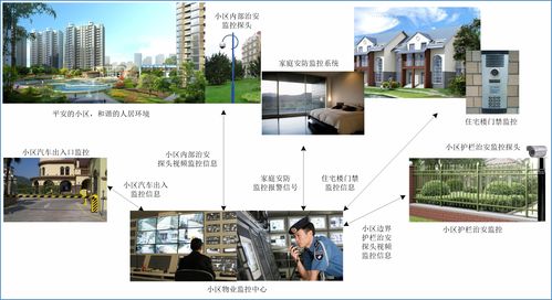 物联网应用技术概述与物联网技术服务全景解析